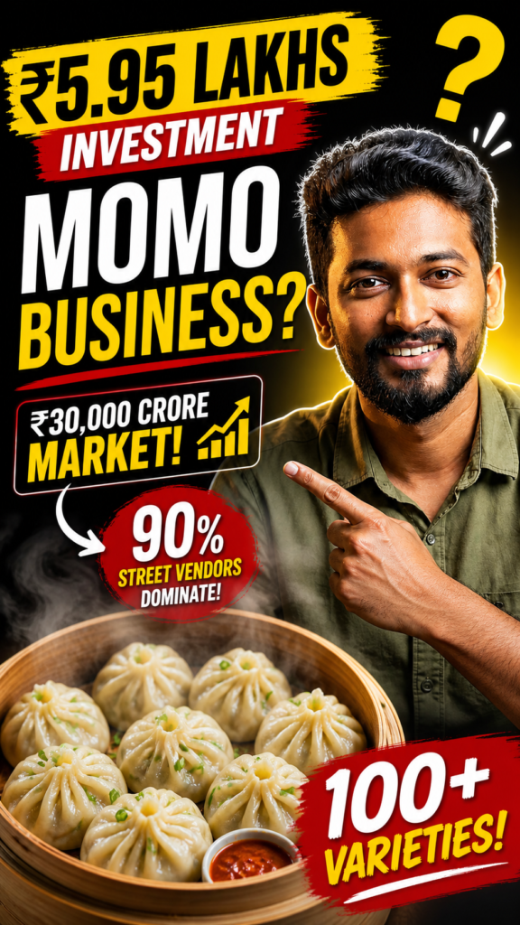 Momo business plan in India