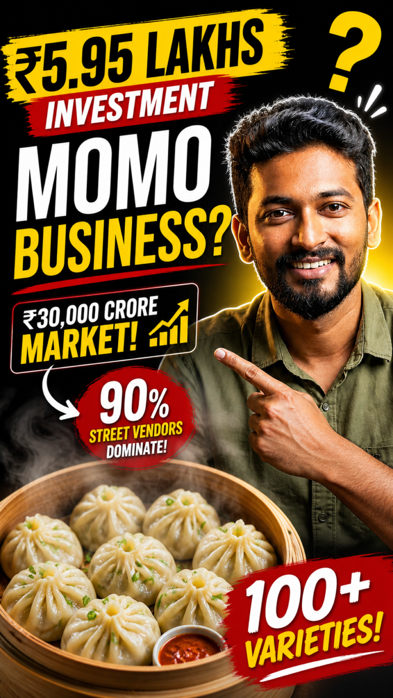 Momo business plan in India