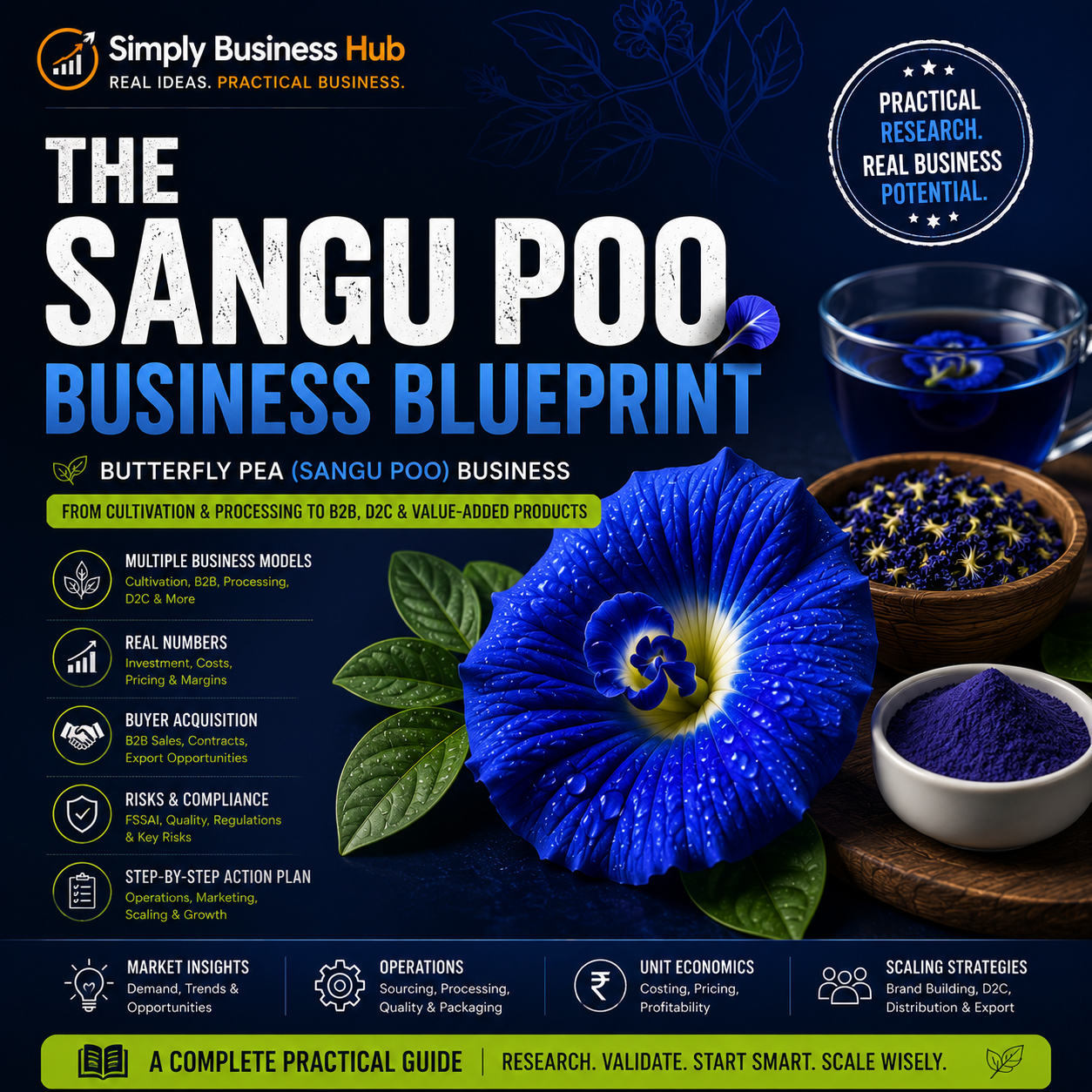 Butterfly pea Sangu Poo business blueprint India